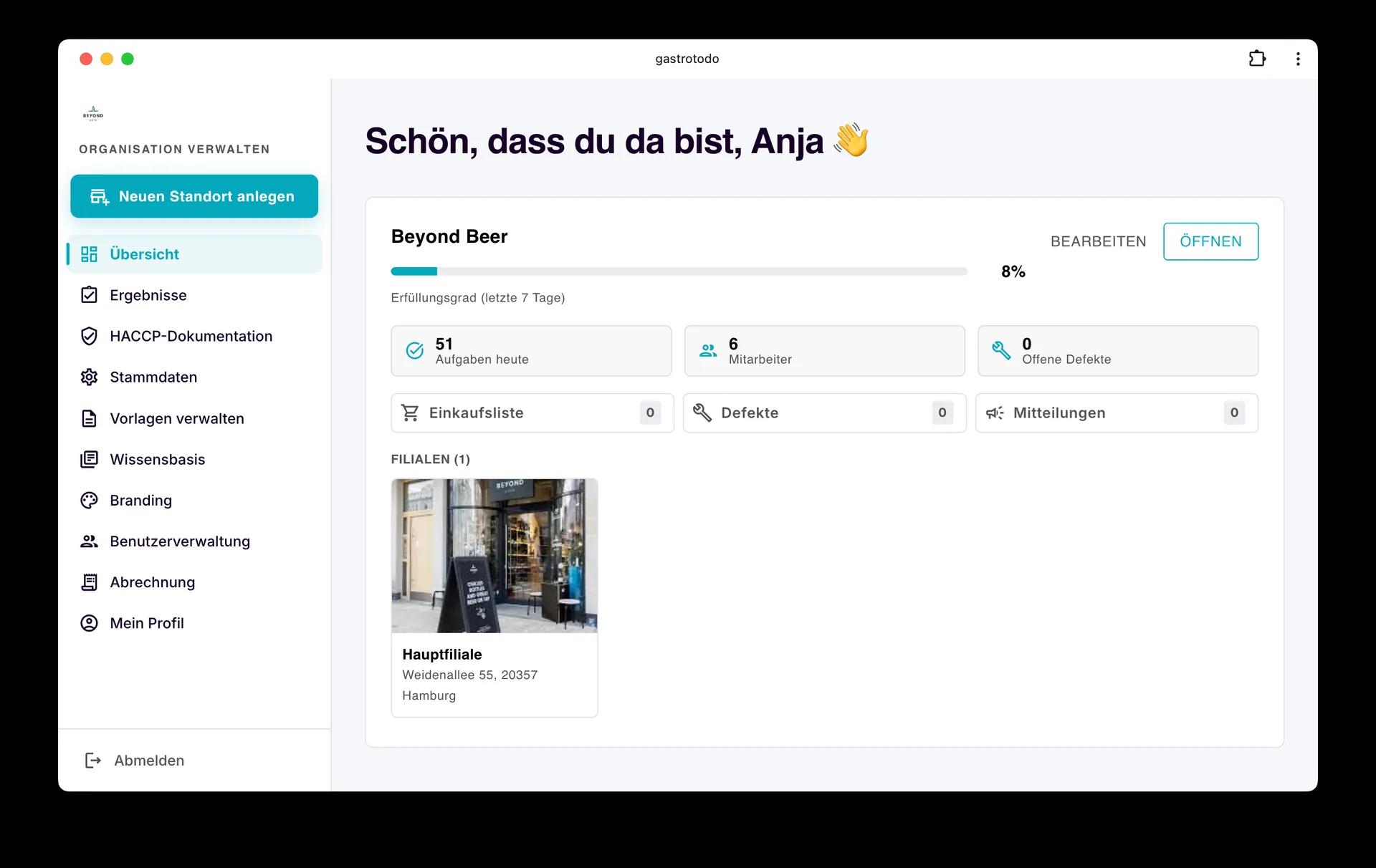 Organisation overview with several branches and their task status