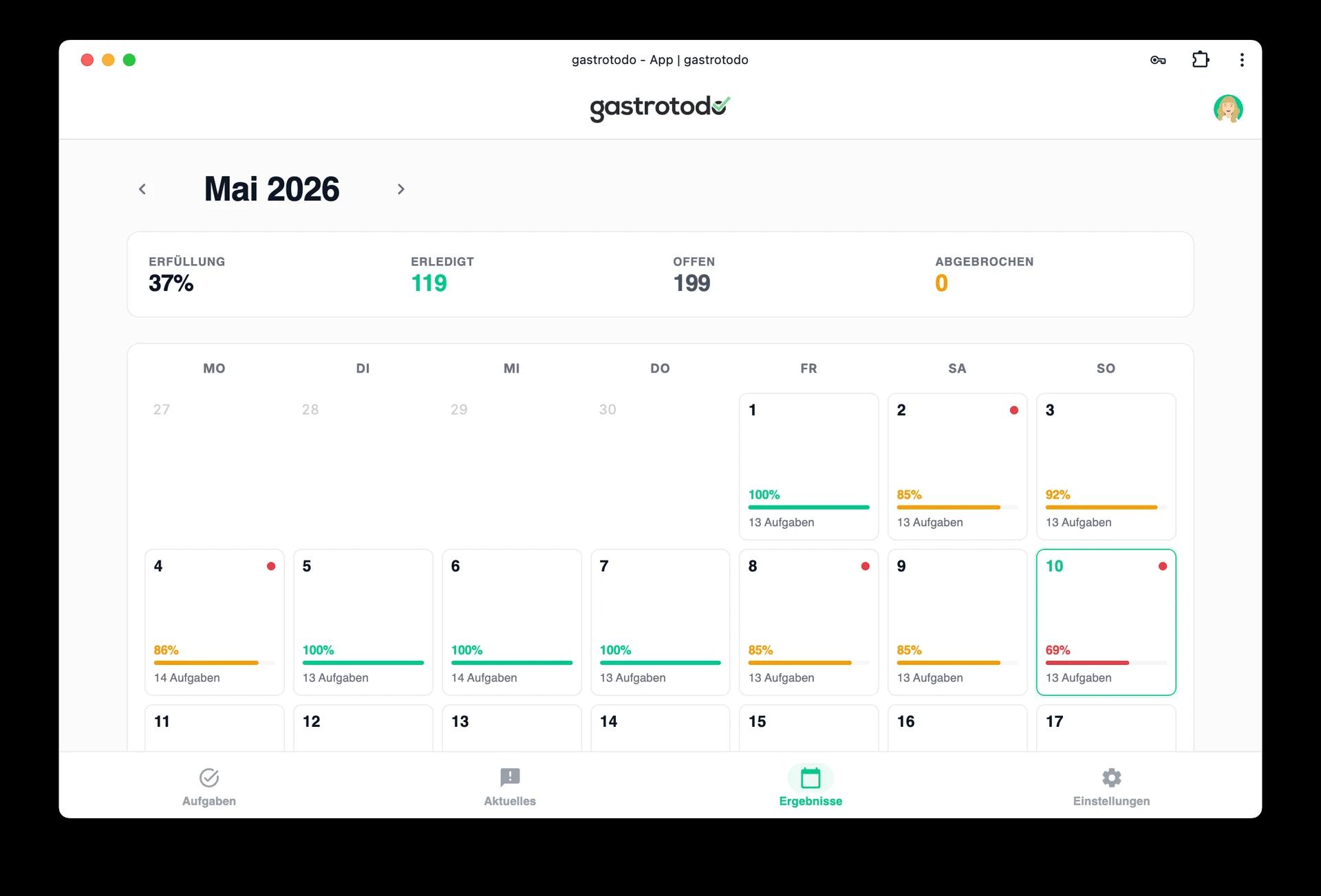 Calendar view with recurring tasks spread across the day